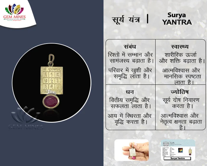 Surya Yantra