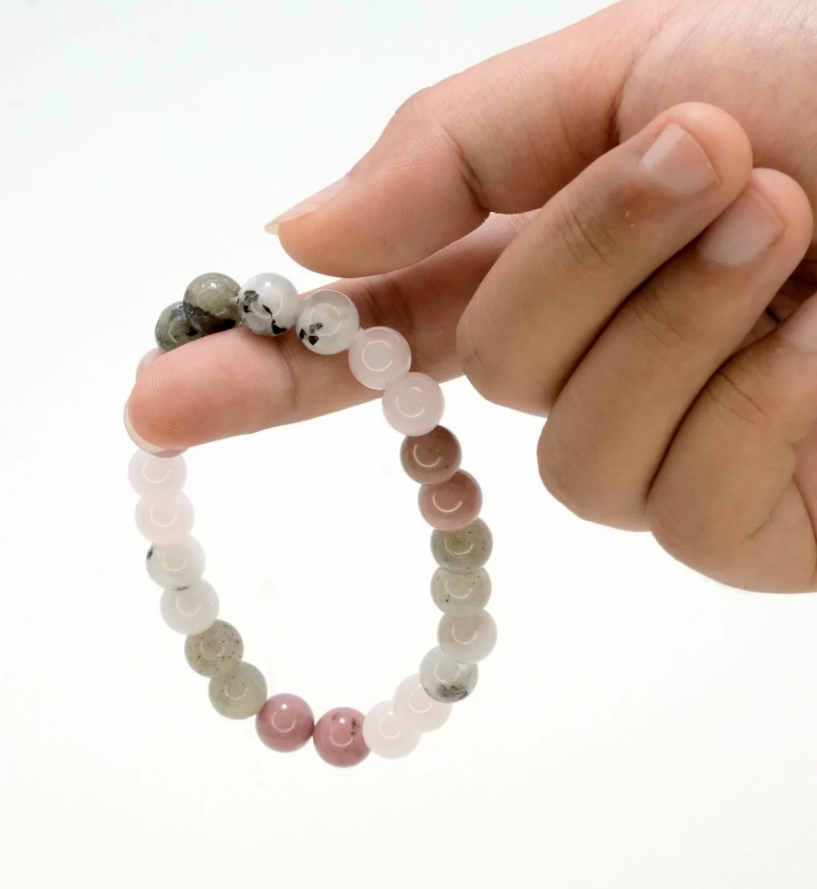 Love & Relationship (Advance)