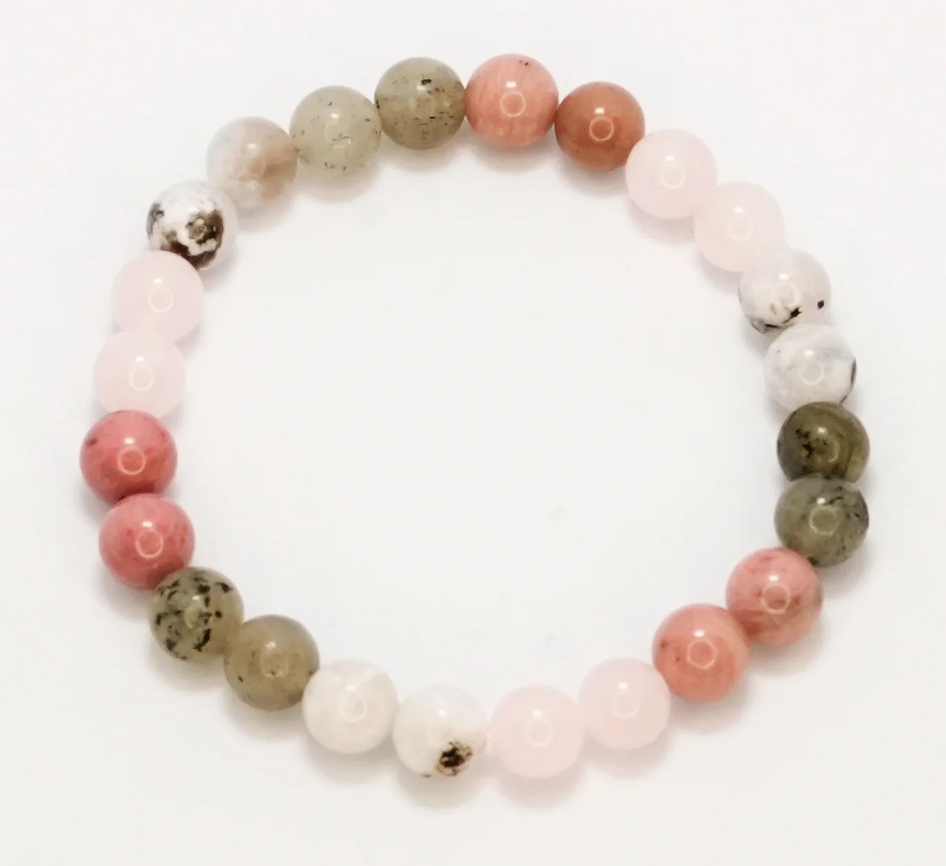 Love & Relationship (Advance)