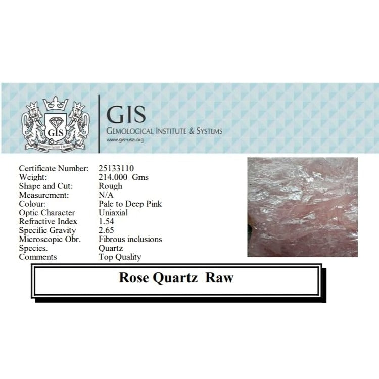 Rose Quartz Raw