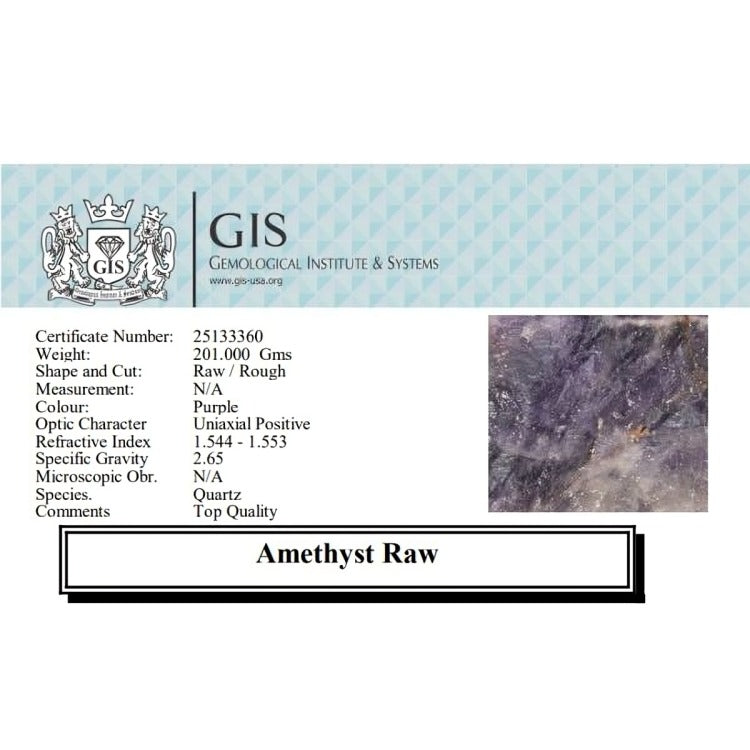 Amethyst Raw