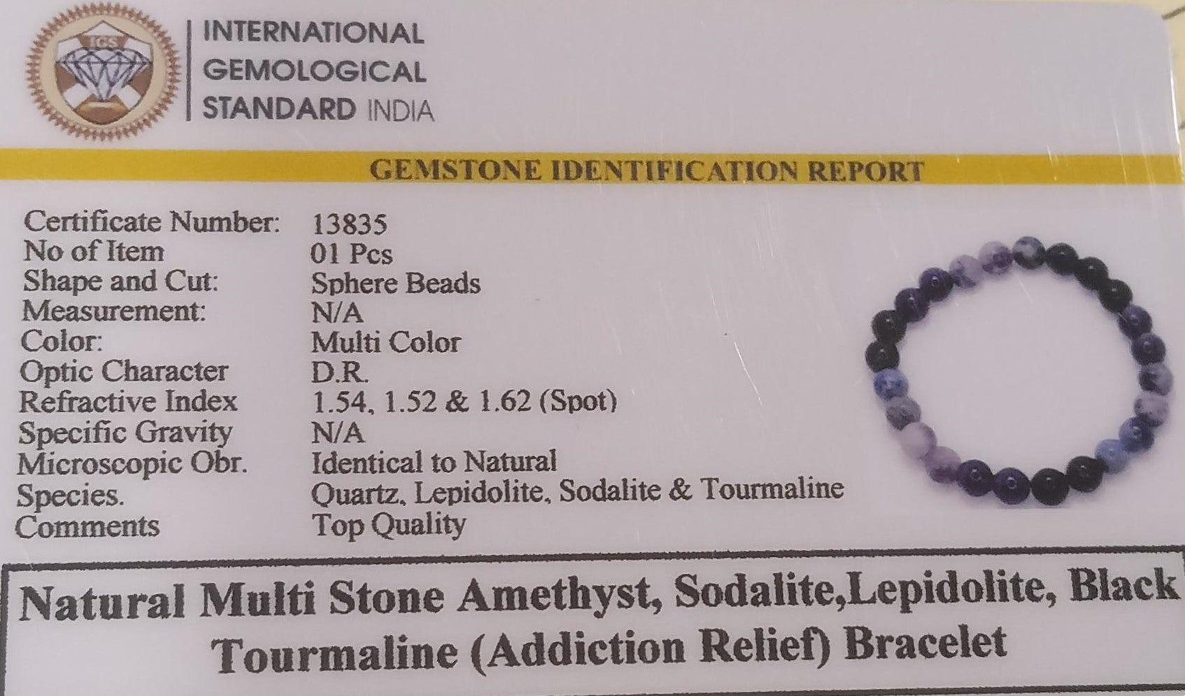 Addiction Relief (Advance)