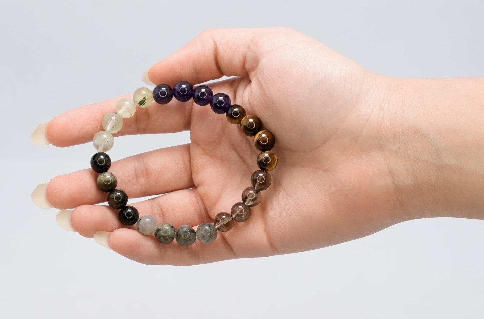 Protection from Negative Energies