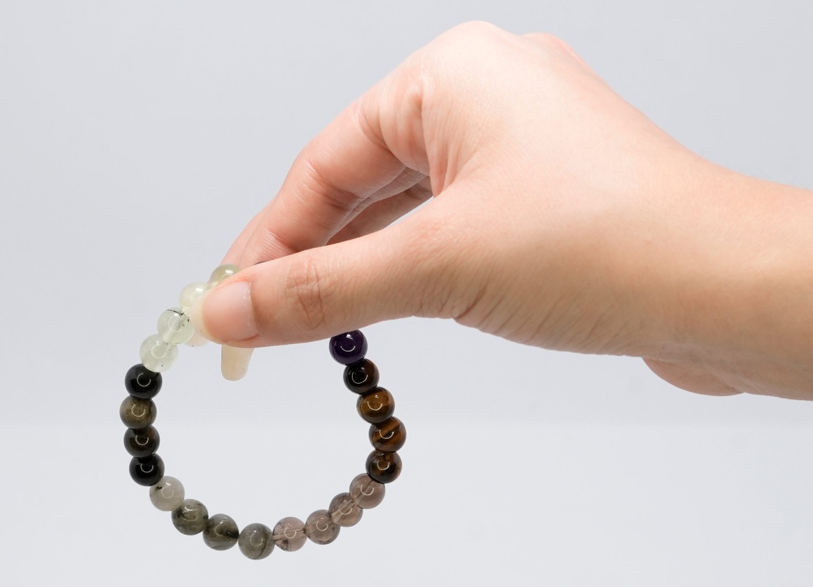 Protection from Negative Energies