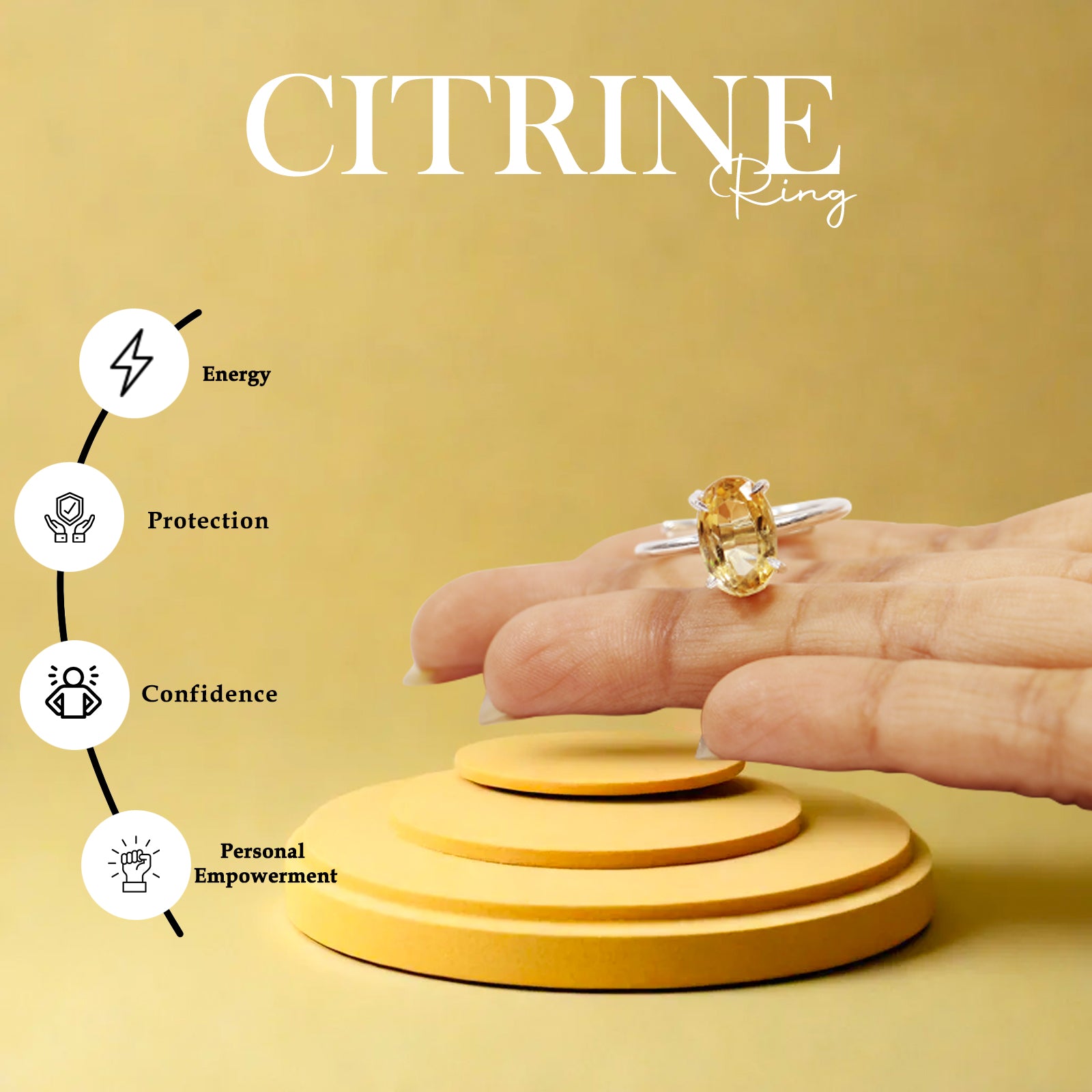 Citrine Ring