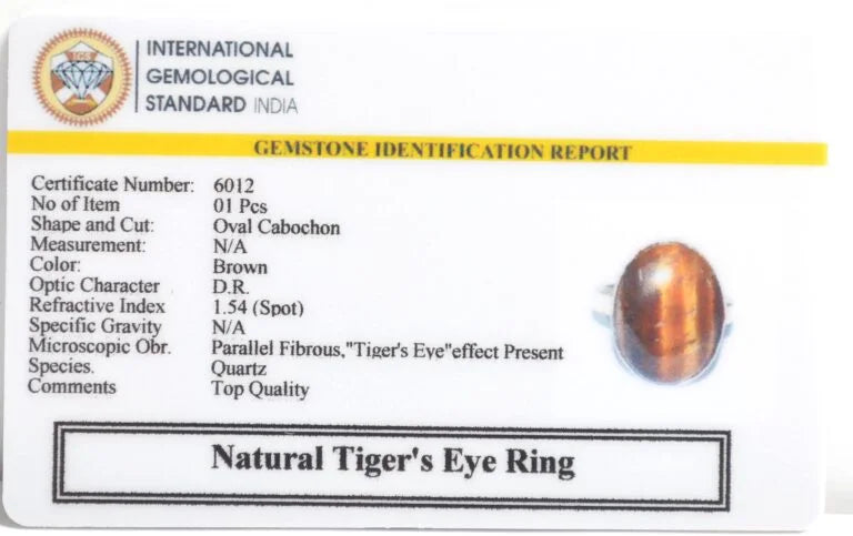 Tiger Eye Ring