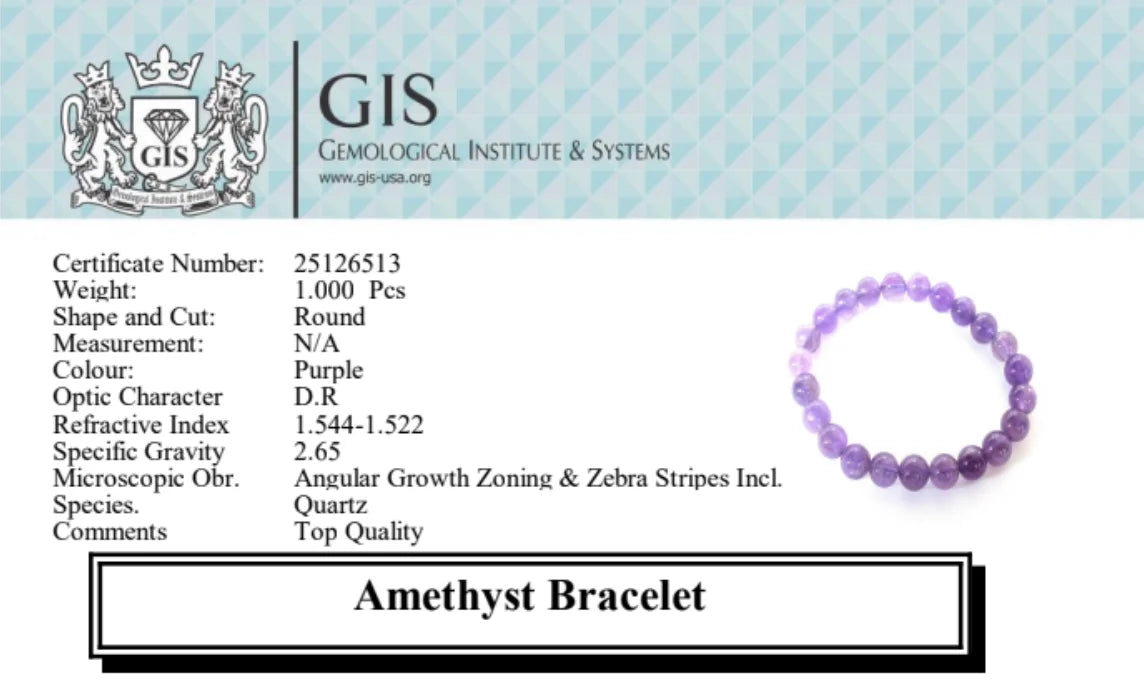 Amethyst Bracelet