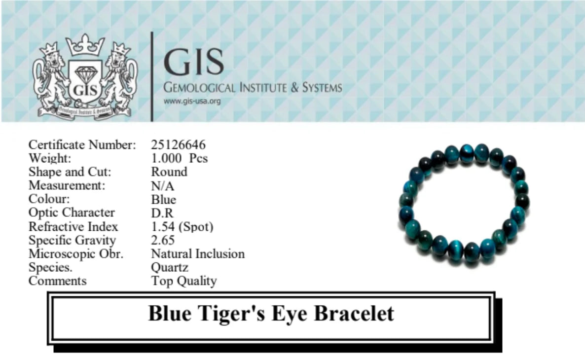 Blue Tiger's Eye Bracelet