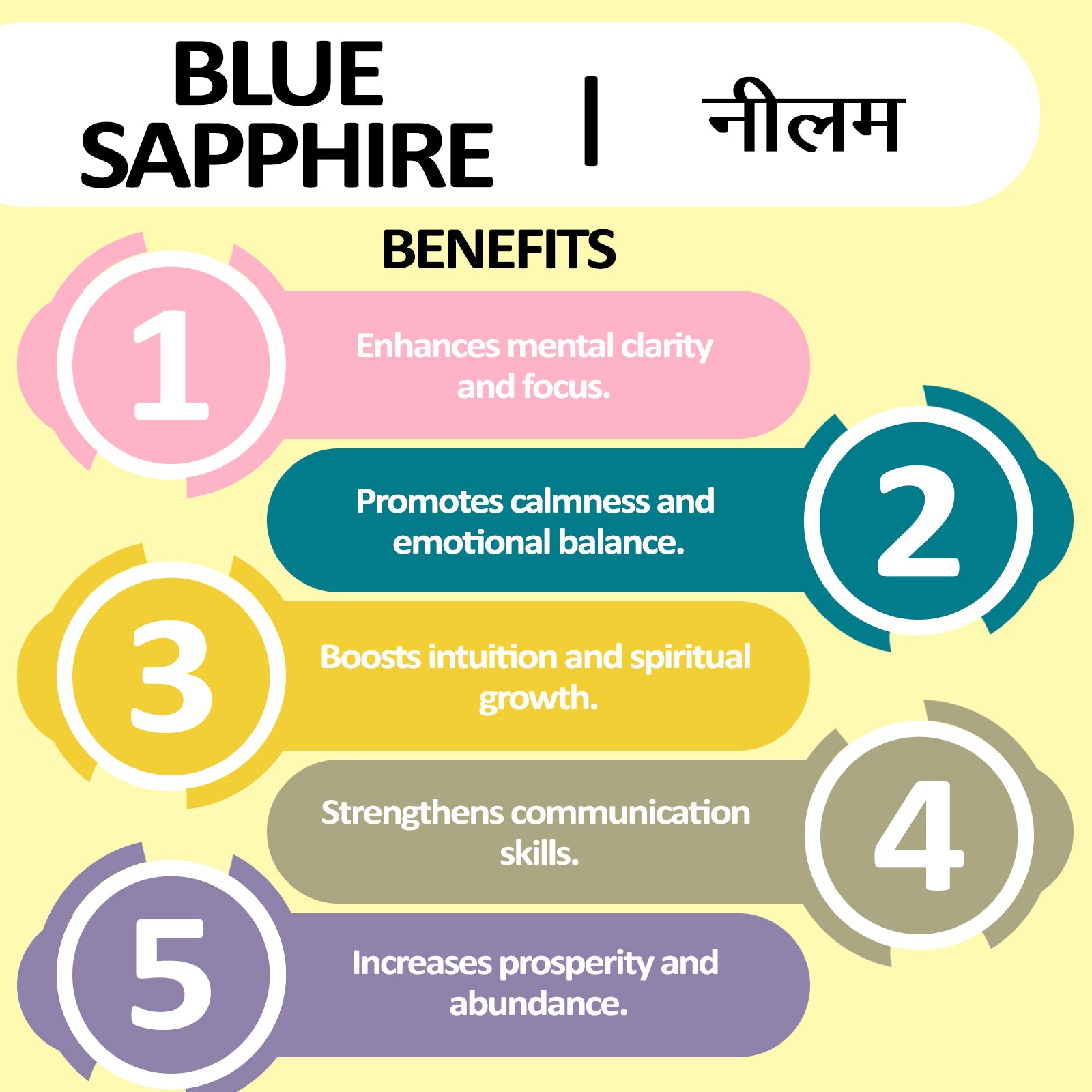 Blue Sapphire Ring 5+ Ratti