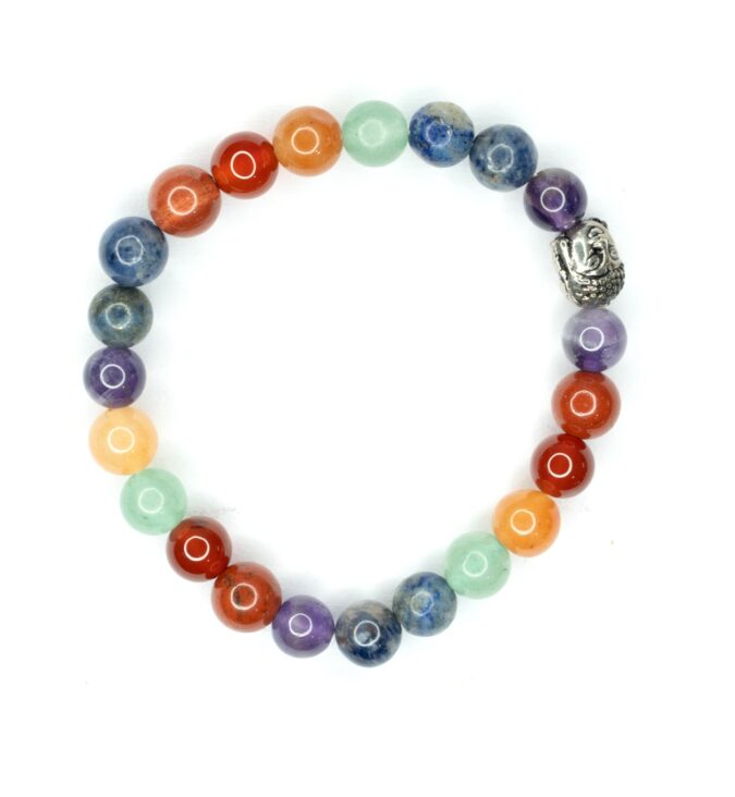 Seven Chakra Bracelet + Seven Chakra Angel