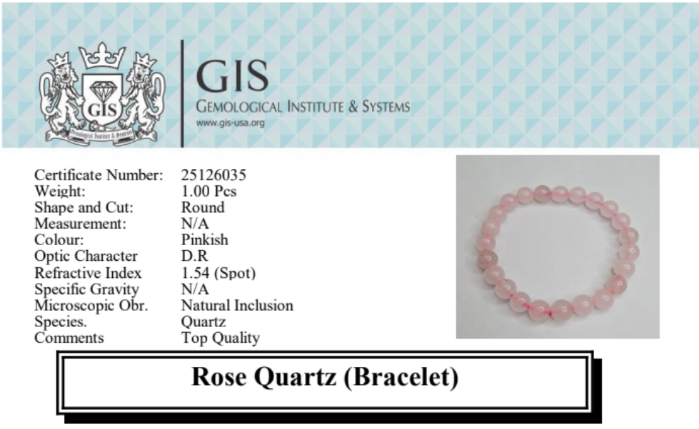 Rose Quartz Bracelet