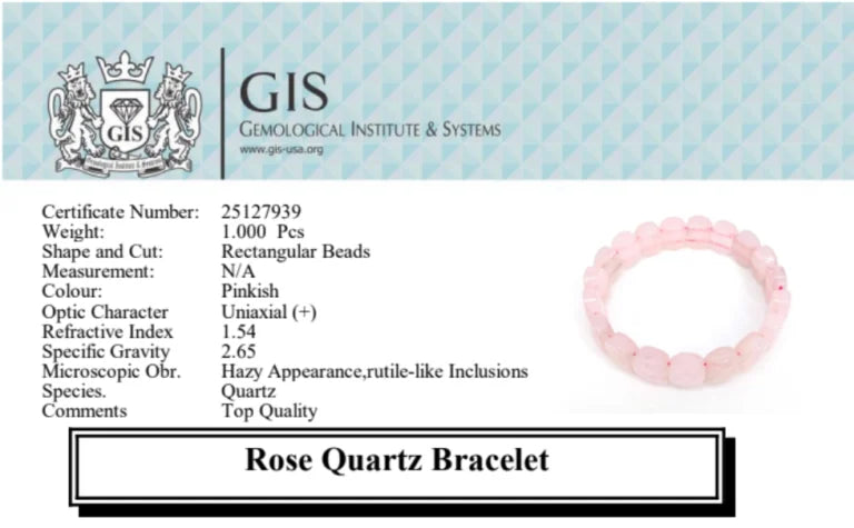 Rose Quartz Rectangle Bracelet