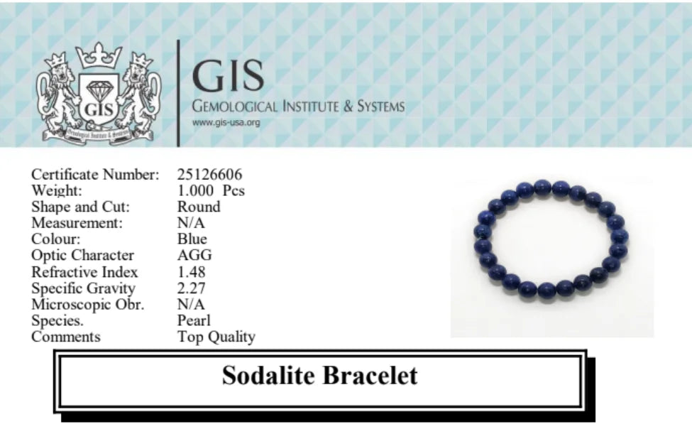 Sodalite Bracelet