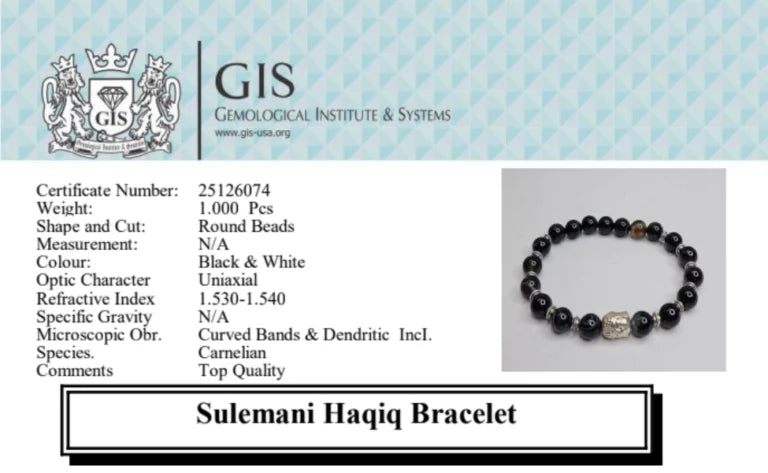 Sulemani Haqiq Buddha Bracelet