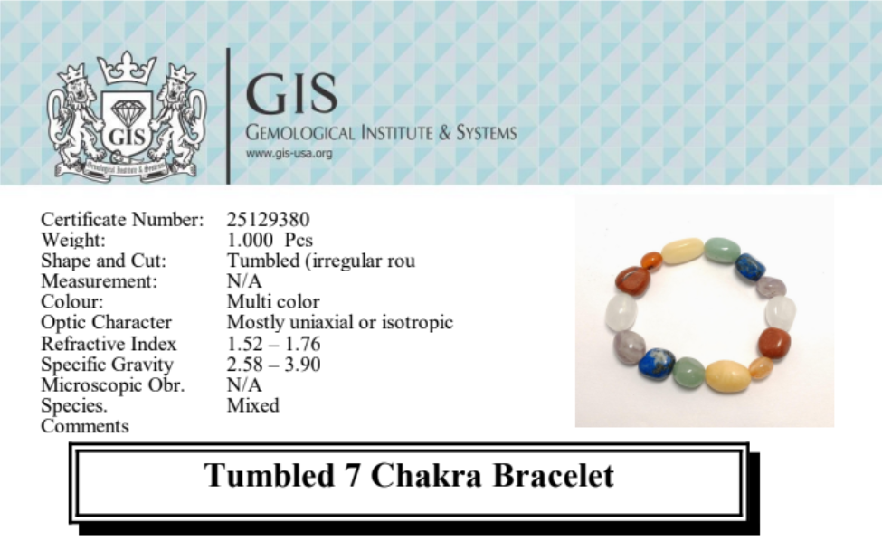 Seven Chakra Tumble Bracelet
