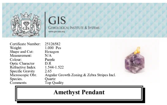Amethyst Hexagon Pendant