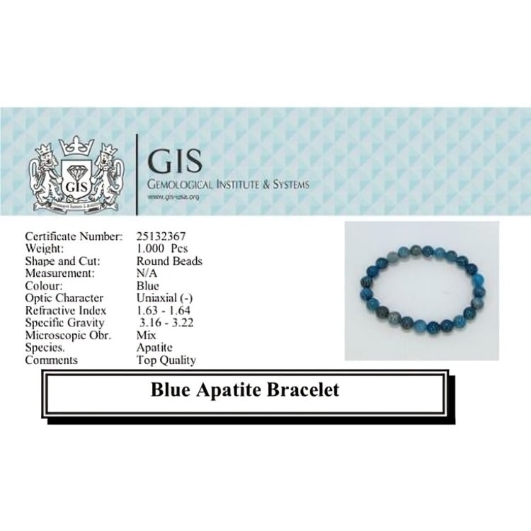 Blue Apatite Bracelet
