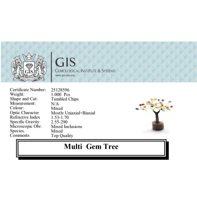Multi Gem Tree