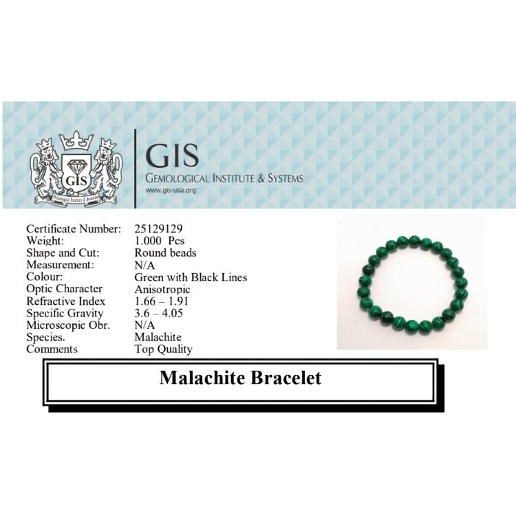 Malachite Bracelet
