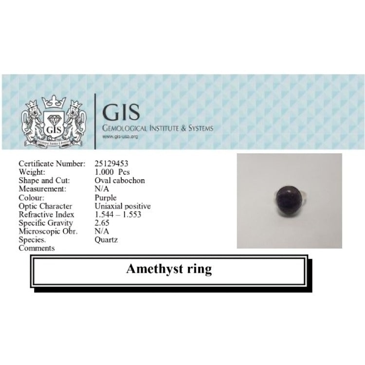 Amethyst Ring