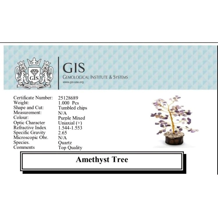 Amethyst Golden Wire Tree