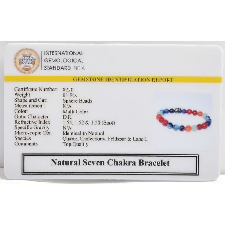 Seven Chakra Buddha Bracelet