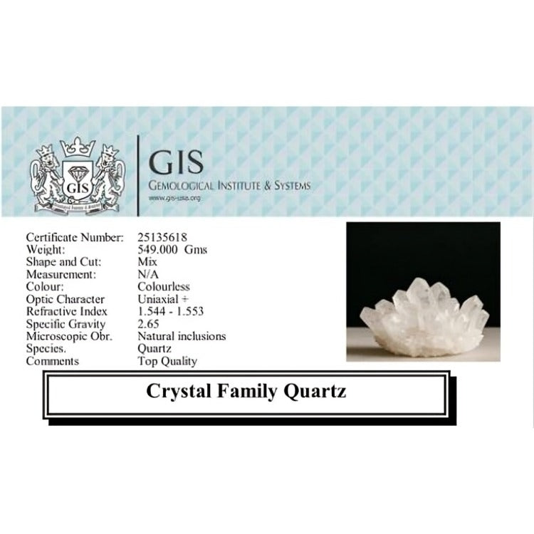 Crystal Family Quartz
