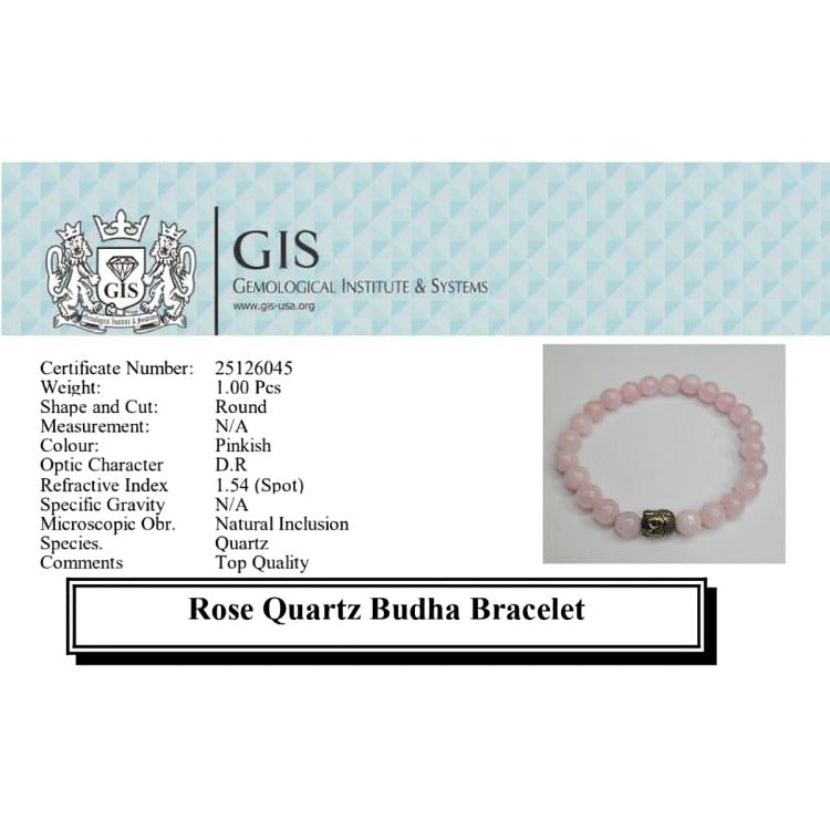 Rose Quartz Budha Bracelet