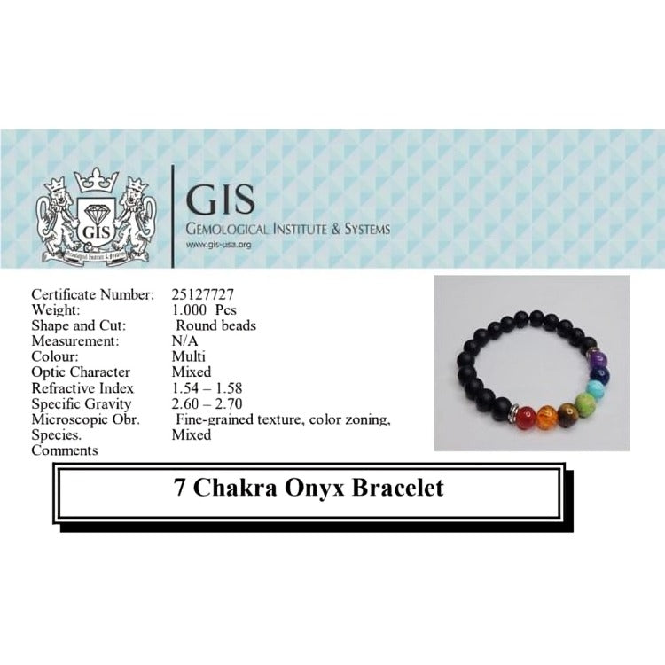 7 Chakra Black Onyx Bracelet
