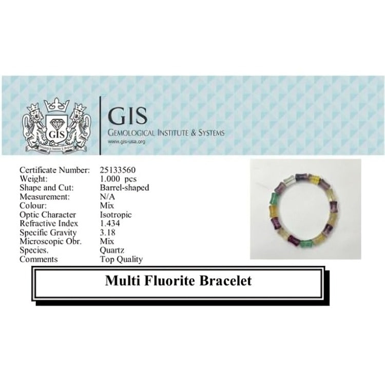 Multi Fluorite Bracelet