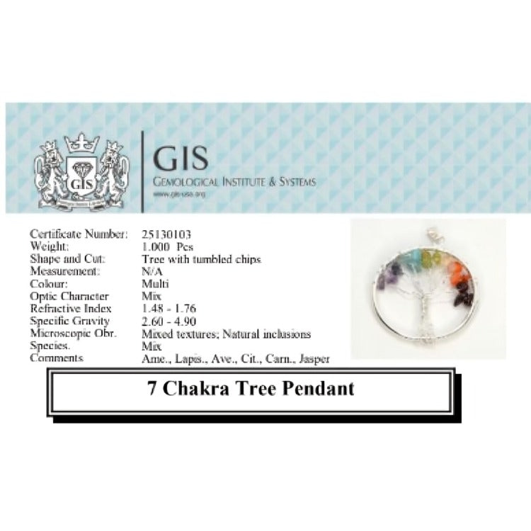 Seven Chakra Tree Pendant