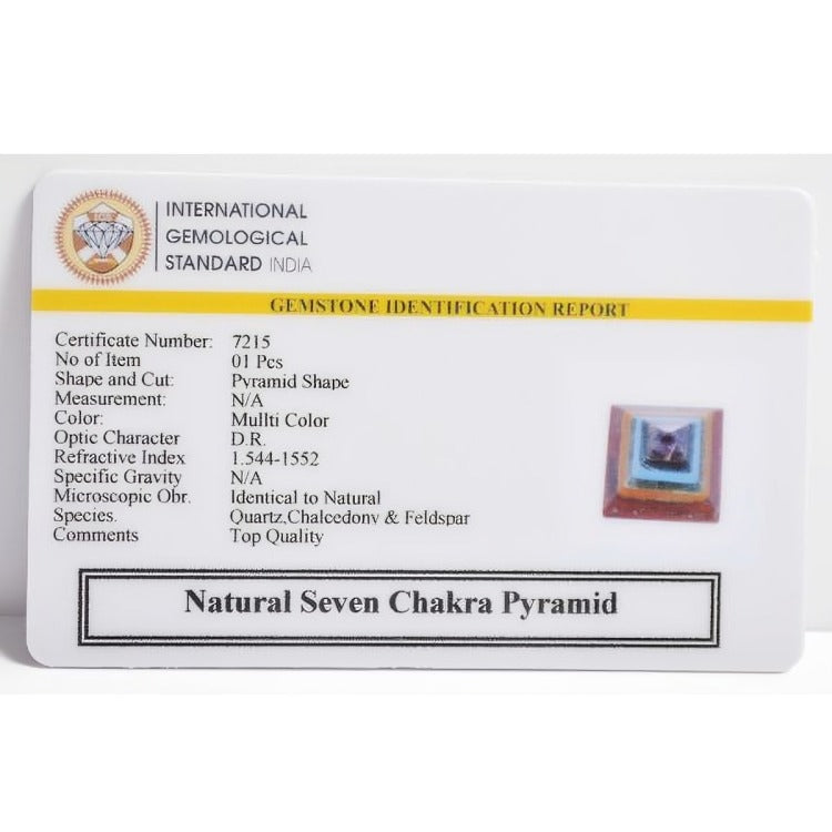 Seven Chakra Pyramid