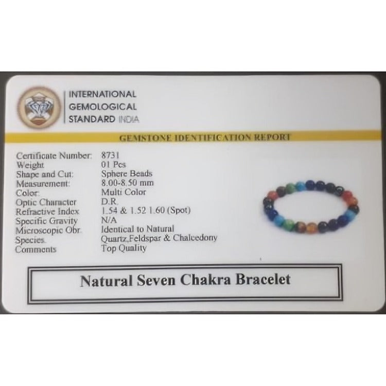 7 Chakra Women Bracelet