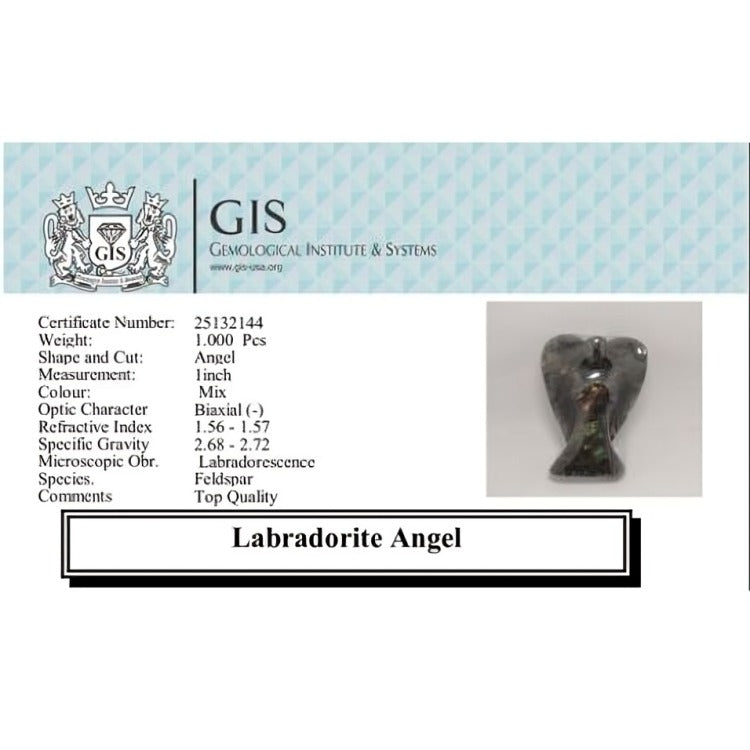 Labradorite Angel (1 Inch)