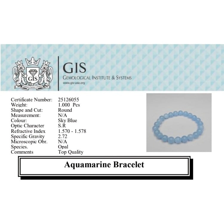 Aquamarine Bracelet