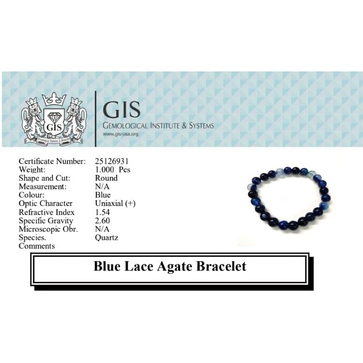 Blue Lace Agate Bracelet