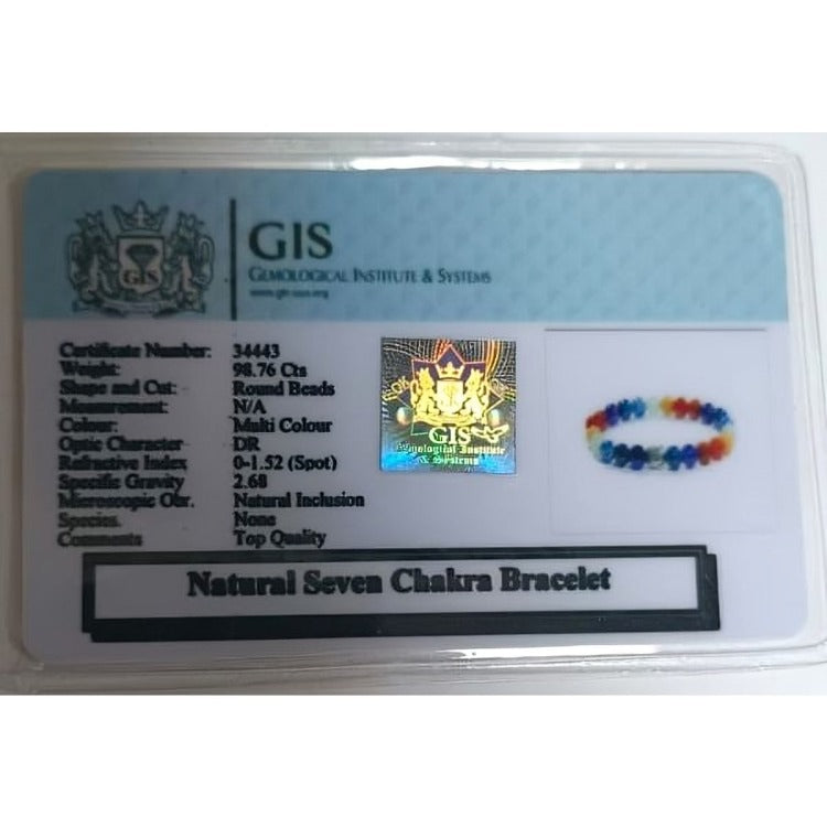 Seven Chakra Buddha Bracelet