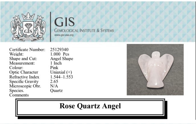Rose Quartz Angel (1 Inch)