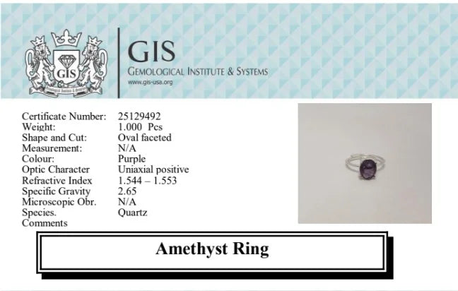 Amethyst Ring