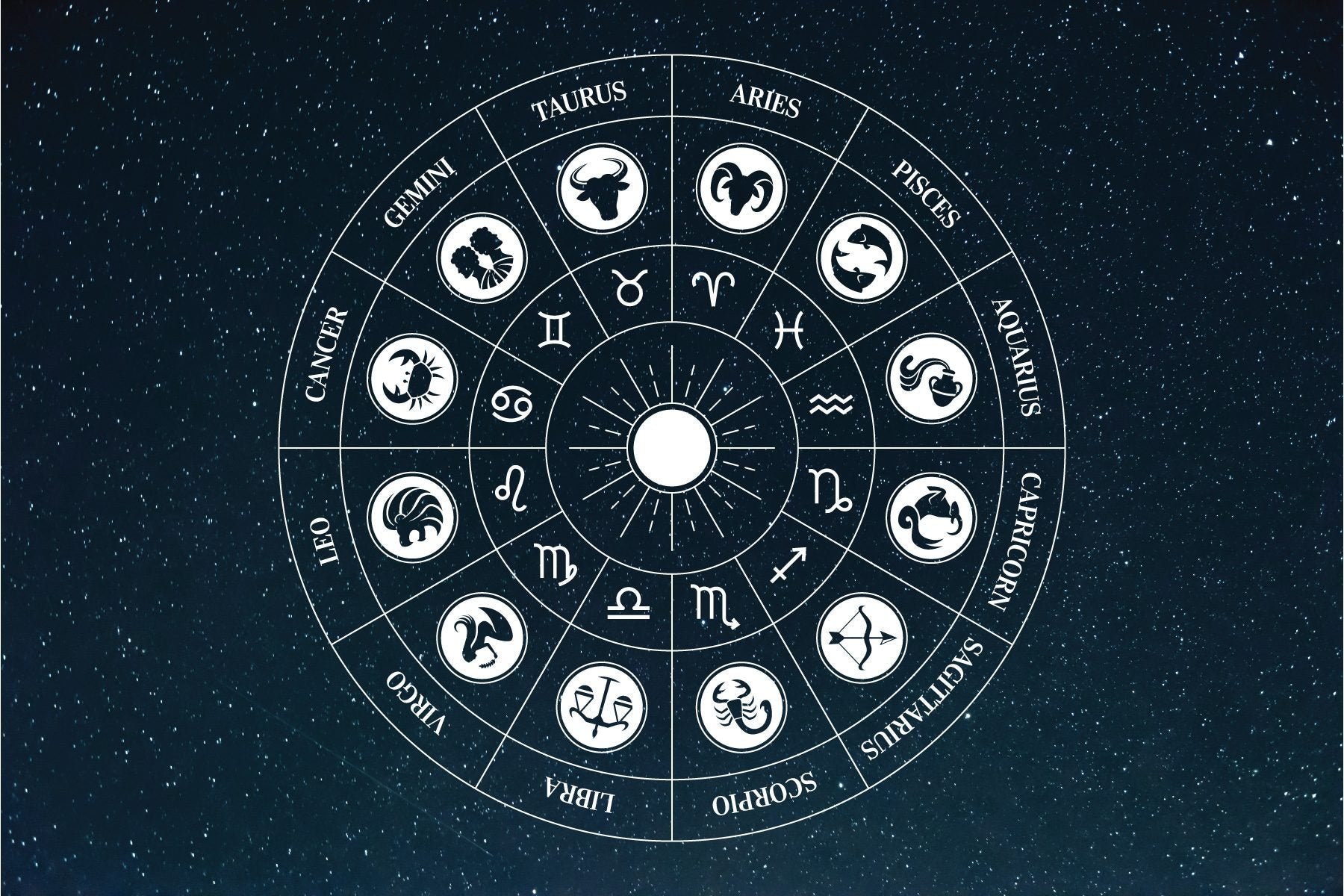 Shop by Zodiac Sign